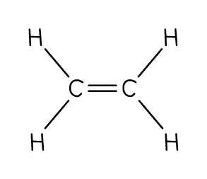 Displayed formula of ethene, C₂H₄, showing the carbon-to-carbon double bond (C=C) with two hydrogen atoms on each carbon