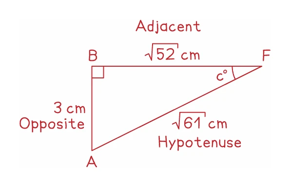 The right-angled triangle taken out of the cuboid and drawn flat: the 3 cm side is the opposite, root 52 cm is the adjacent and root 61 cm the hypotenuse, so the angle c can be found by any of the three ratios