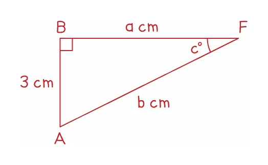 A cuboid ABCDEFGH measuring 4 cm by 3 cm by 6 cm with two right-angled triangles picked out: BEF in purple gives the length a of BF across the top face, and ABF in red then uses that with the 3 cm height to give the angle c between BF and the diagonal AF