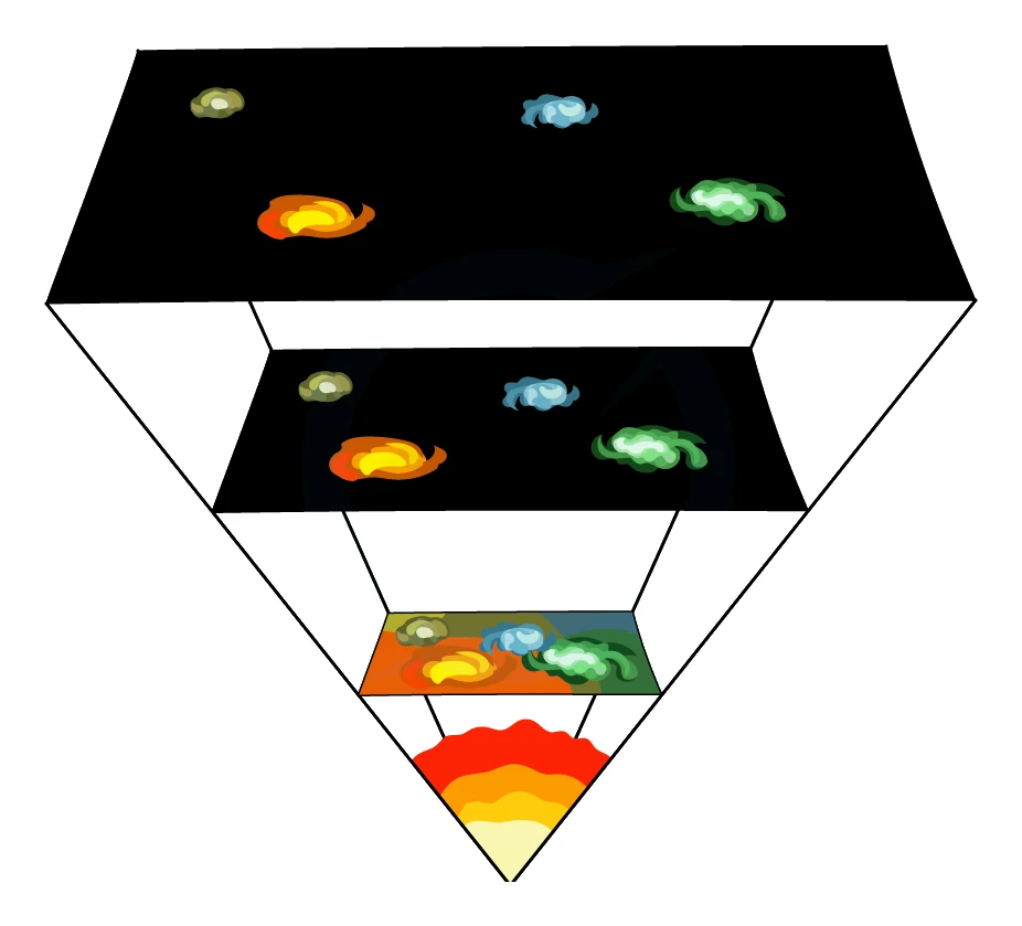 The Universe expanding over time from a small, hot, dense beginning at the bottom to the large, cool, thinly-spread Universe of galaxies at the top