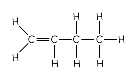 Displayed formula of but-1-ene, CH₂=CH−CH₂−CH₃, with the carbon–carbon double bond between carbons 1 and 2