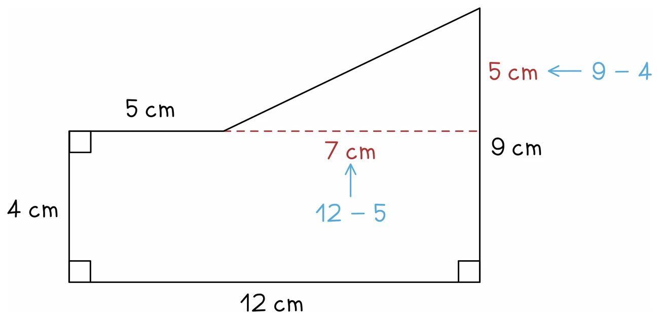 The compound shape split into a rectangle and a triangle by a dashed line, with the two lengths the split needs worked out on the diagram: 12 − 5 = 7 cm along the dashed line and 9 − 4 = 5 cm up the right-hand side