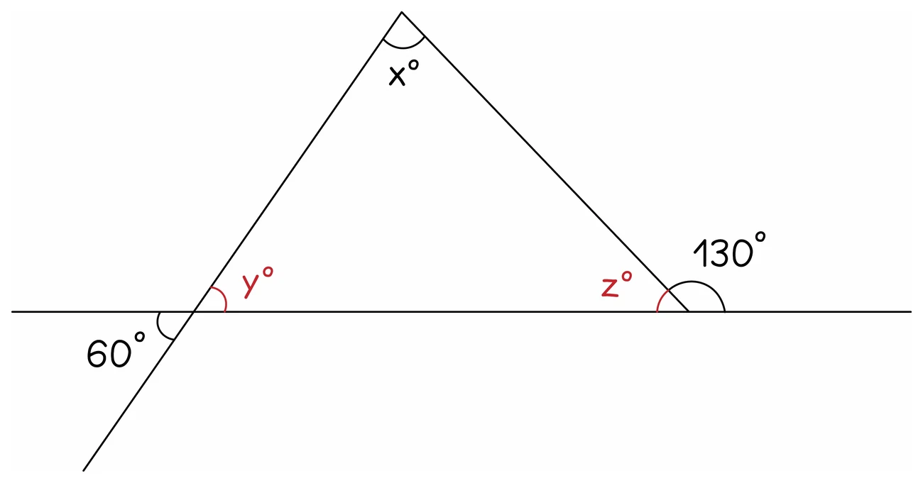 A triangle standing on a straight line with 60 degrees and 130 degrees marked outside it and x inside at the apex, and the two angles y and z between the triangle and the line filled in as the intermediate step