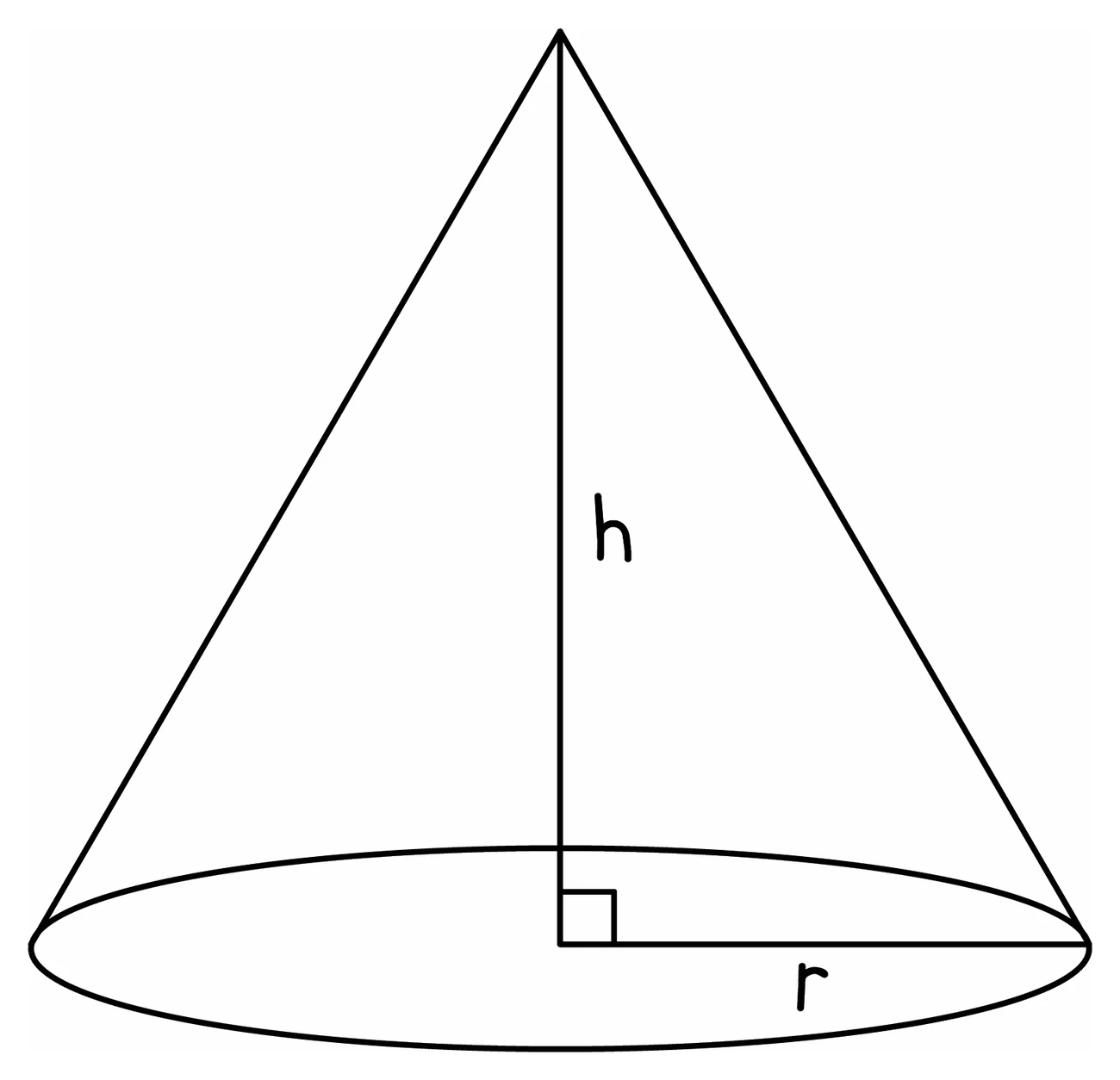 Six solids with their counts: cube 6 faces, 12 edges, 8 vertices; cuboid the same; cylinder 3 faces, 2 edges, 0 vertices; triangular prism 5 faces, 9 edges, 6 vertices; square-based pyramid 5 faces, 8 edges, 5 vertices; tetrahedron 4 faces, 6 edges, 4 vertices