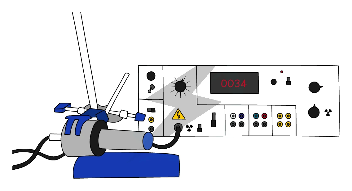 A Geiger–Müller tube connected to a digital counter, with the tube pointing at a source and the counter showing a count reading