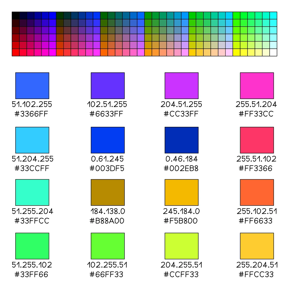 A chart of screen colours, each swatch labelled with its red, green and blue values (0 to 255) and the matching 6-digit hexadecimal colour code, for example 102.255.51 shown as #66FF33