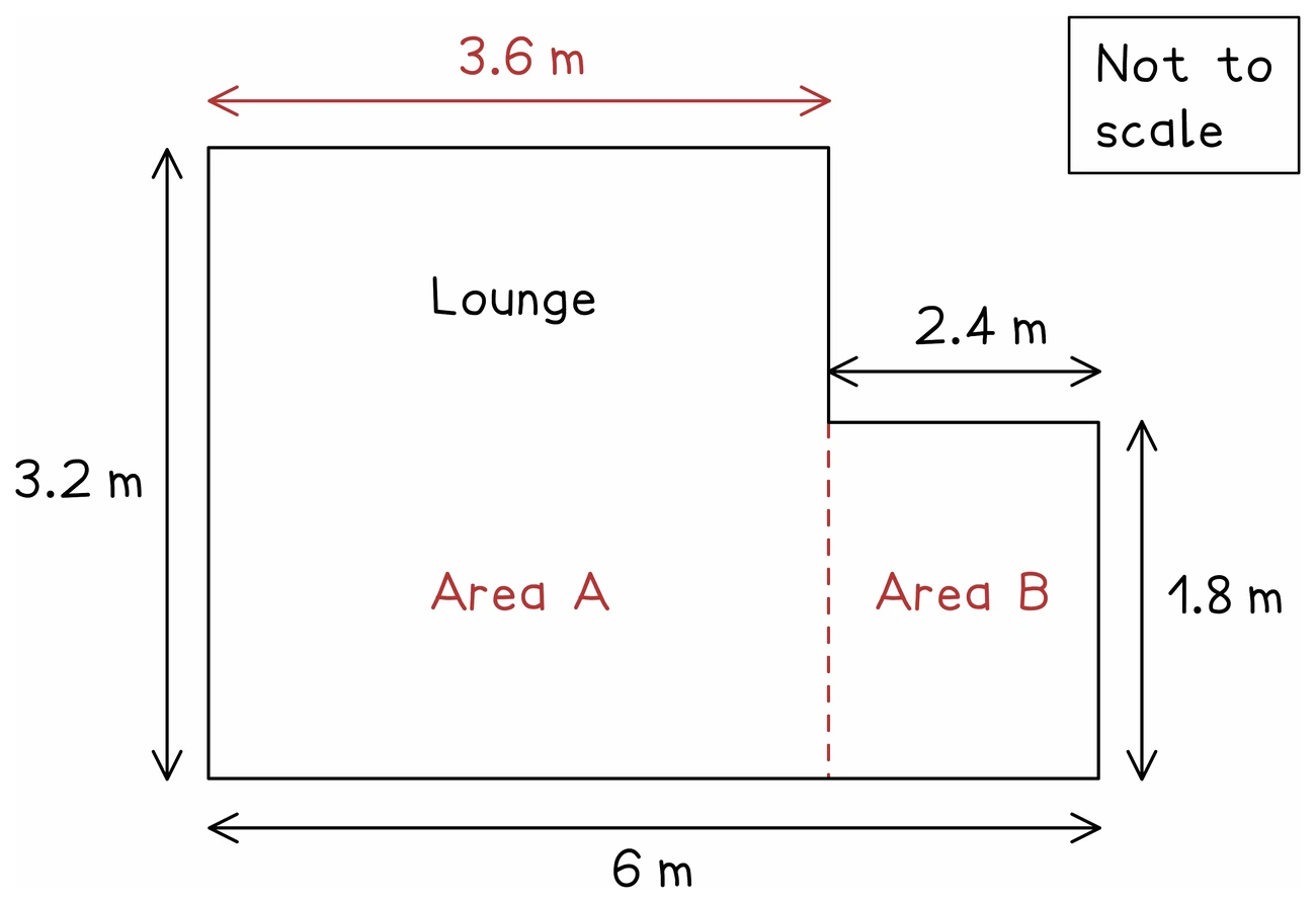 The L-shaped floor plan divided by a dashed vertical line into Area A on the left and Area B on the right, with 3.6 m across the top of Area A, 3.2 m up the left side, 2.4 m across the top of Area B, 1.8 m up the right side and 6 m along the bottom