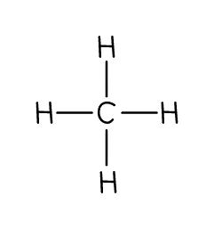Displayed formula of methane (CH₄) — one carbon atom bonded by single bonds to four hydrogen atoms