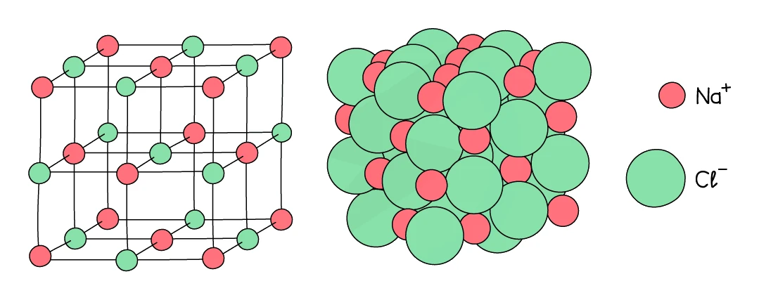 Giant ionic lattice of sodium chloride showing Na⁺ and Cl⁻ ions alternating in a regular three-dimensional arrangement