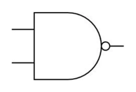 Circuit symbol for a NAND gate: an AND D-shape with a small NOT bubble on its output
