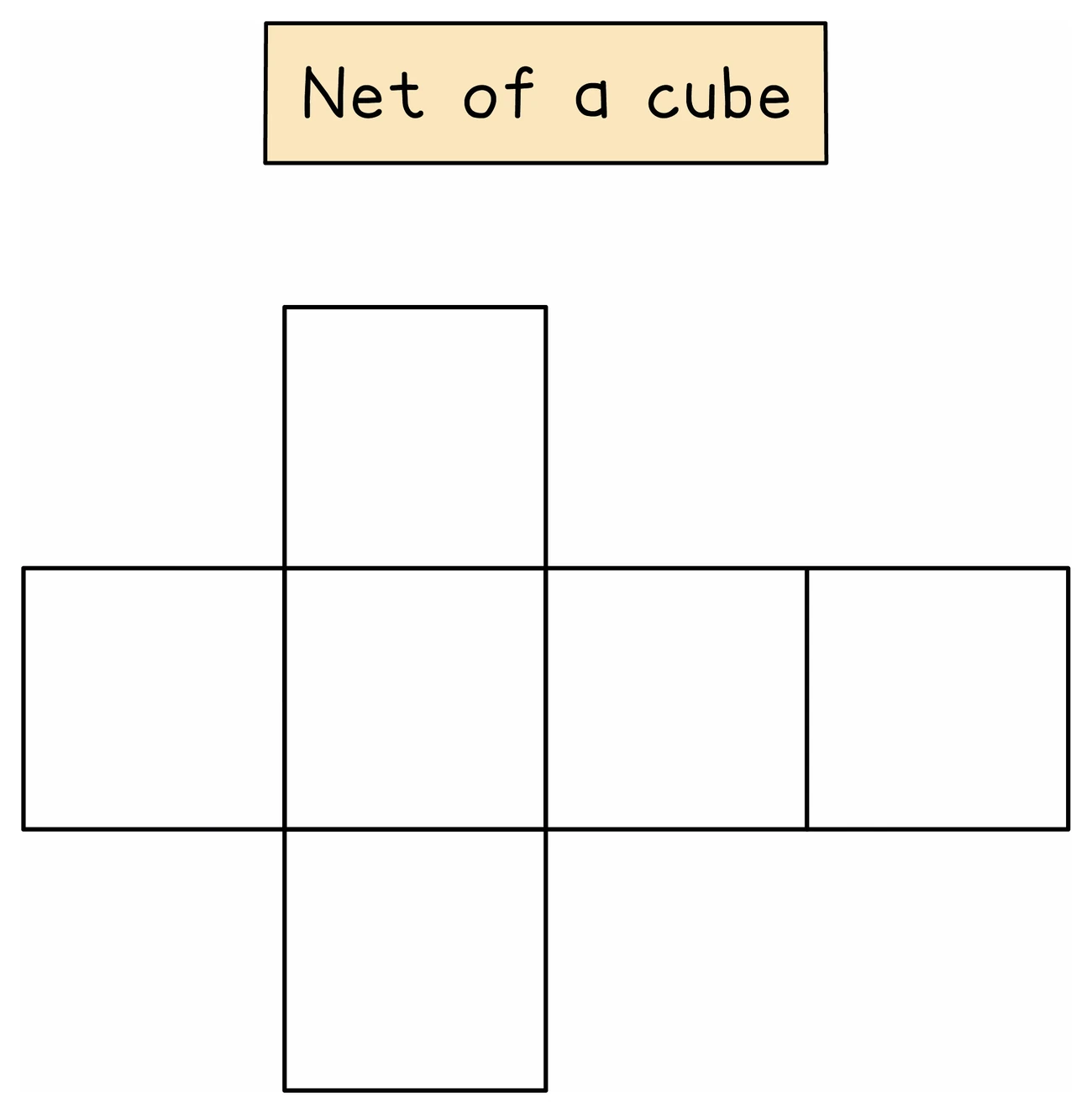 One net of a cube: a row of four squares with one more square joined above the second and one more below it, forming a cross
