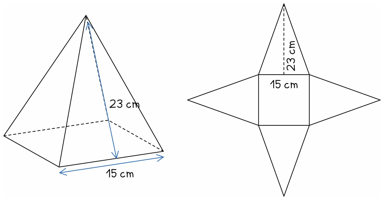 A square-based pyramid with a base edge of 15 cm and a slant height of 23 cm, beside its net: the 15 cm square in the middle with a triangle of height 23 cm folded out from each of its four sides