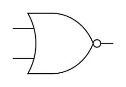 Circuit symbol for a NOR gate: an OR shield shape with a small NOT bubble on its output