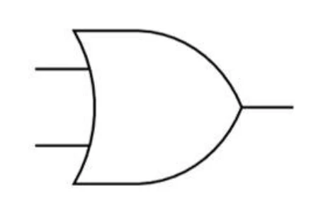Circuit symbol for an OR gate: a curved-back shield shape with two inputs and one output