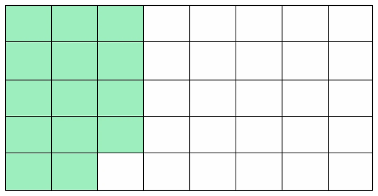 A grid of 40 squares, 8 across and 5 down, standing for the whole amount, with 14 squares shaded green down the left-hand side: three full columns of five plus two extra, which is 35 per cent of the grid