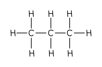 Displayed formula of propane (C₃H₈) — a chain of three carbon atoms joined by single bonds, each carbon forming four single bonds in total