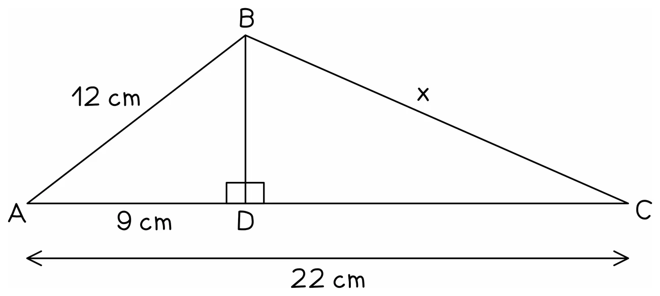Triangle ABC with B above the base AC and a perpendicular BD dropped onto it: AB is 12 cm, AD is 9 cm and the whole base AC is 22 cm, so BD comes from one right-angled triangle and the unknown side x from a second