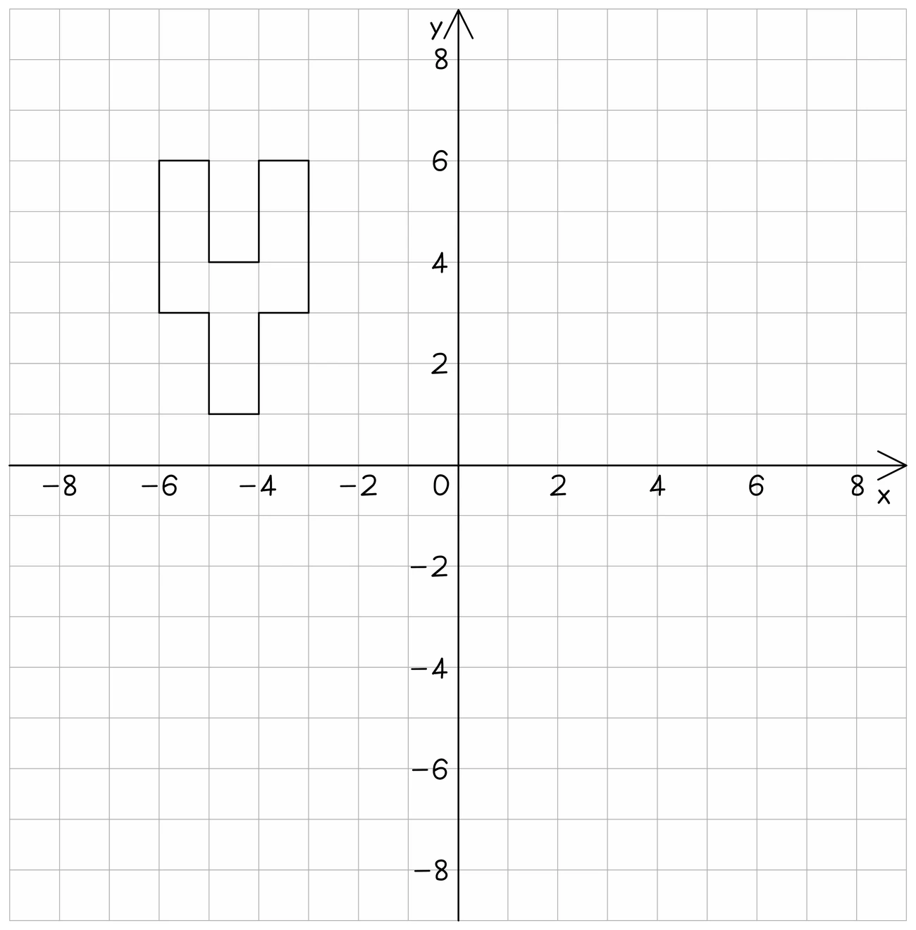 Shape A to the left of the axis and its image B to the right, reflected in the dashed red vertical line x = −1, with matching vertices the same distance either side of it