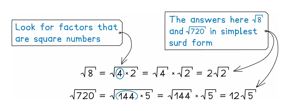 Two simplifications driven by spotting a square factor: root 8 becomes root 4 times root 2, which is 2 root 2, and root 720 becomes root 144 times root 5, which is 12 root 5