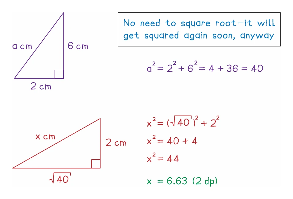 The two triangles from that cuboid drawn flat side by side: the first has sides 2 and 6 giving a squared of 40, and the second uses root 40 with the 2 cm height to give x squared as 44, so x is 6.63 cm, with the note that the root need not be worked out in between