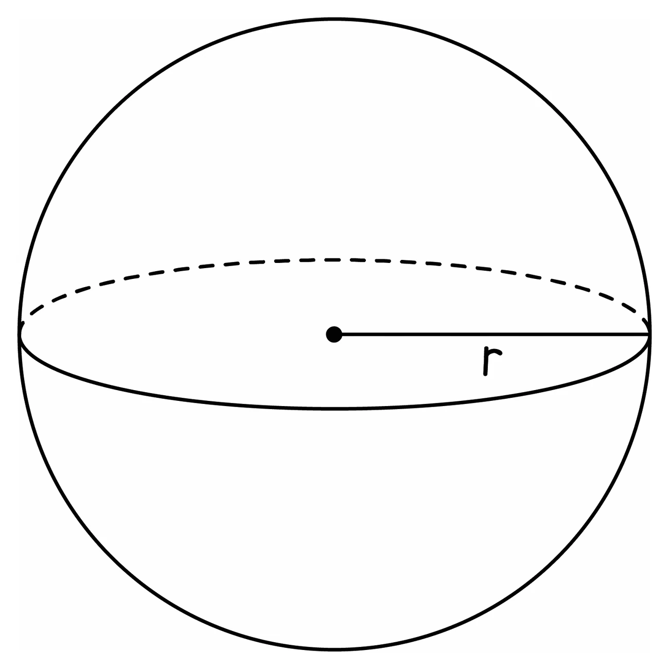 A sphere with its radius r drawn from the centre out to the surface, the equator shown as a curve with its hidden half dashed