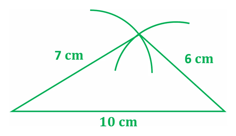 A finished construction of a triangle with sides 10 cm, 7 cm and 6 cm: the 10 cm base ruled first, the two arcs still showing where they cross above it, and the 7 cm and 6 cm sides ruled up to that crossing point
